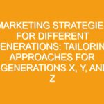 Marketing Strategies for Different Generations: Tailoring Approaches for Generations X, Y, and Z