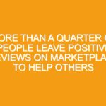 More than a quarter of people leave positive reviews on marketplace to help others