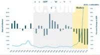 Global Business Impact: How the U.S. Capture of Maduro Shakes Up the World Economy, Stocks, Crypto, and Oil
