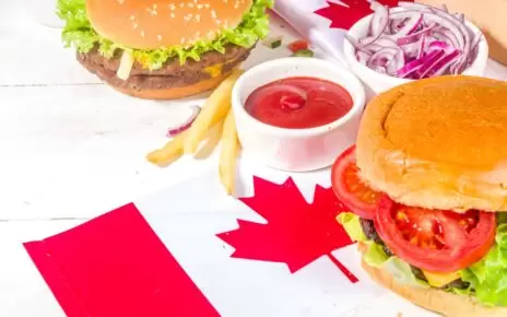 Canada Foodservice Market