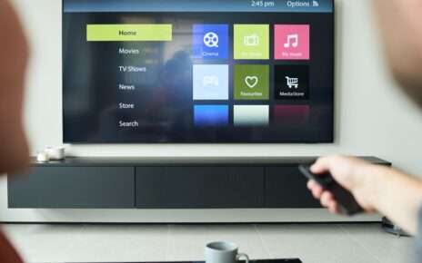 United States Smart TV Market
