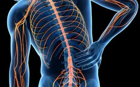 Gabatop 800mg helps manage spinal cord injury pain by stabilizing nerve signals.