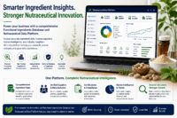 Why Functional Ingredients Databases Are Shaping the Future of Nutraceutical Innovation