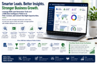 How B2B Lead Generation Tools and Data Intelligence Platforms Accelerate Business Growth